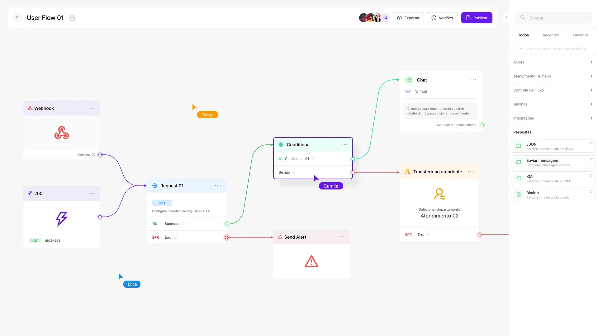 Construtor de fluxos da plataforma Hyperflow