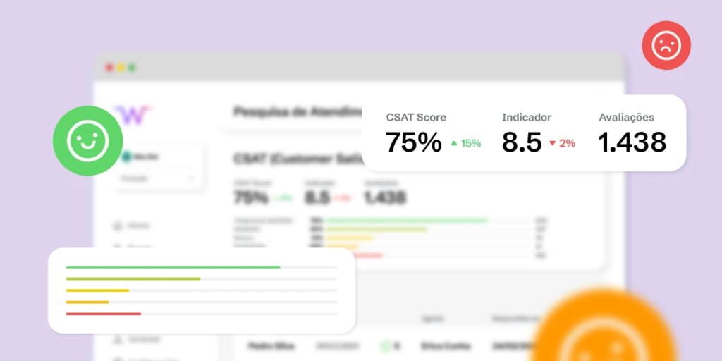 pesquisa de satisfação na Hyperflow