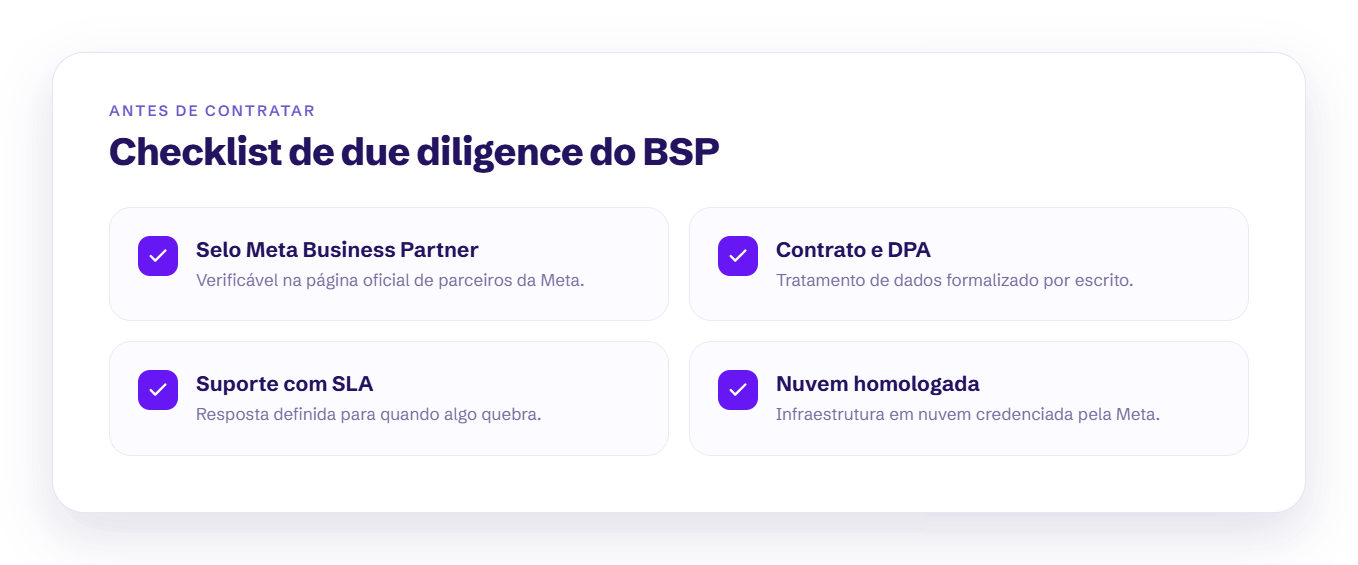 Checklist de due diligence do BSP: selo Meta Business Partner, DPA, SLA e nuvem homologada